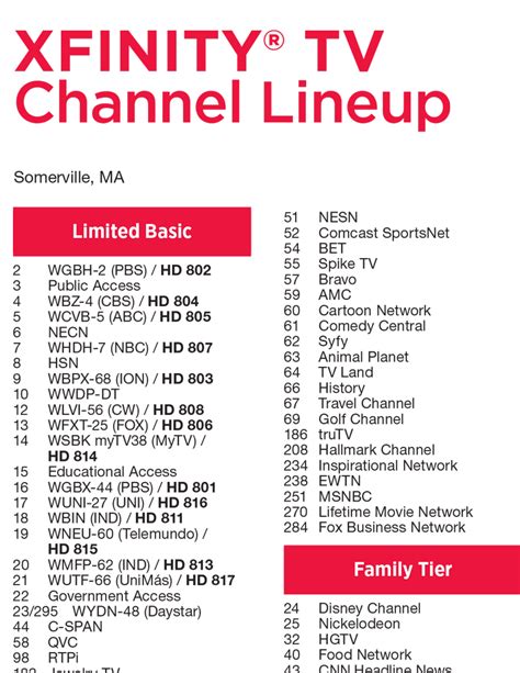 xfinity ultimate channel list